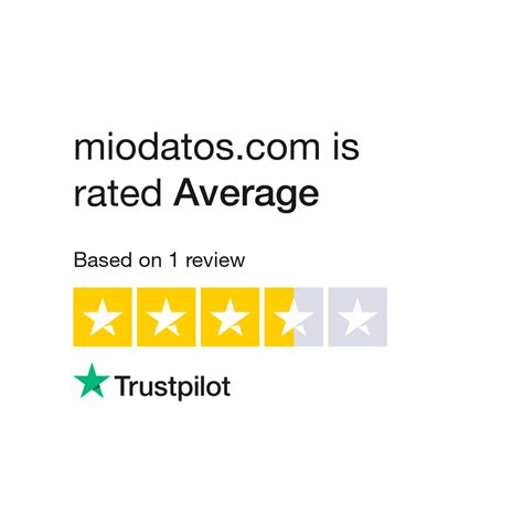 miodatos reviews  Compare MioDatos vs
